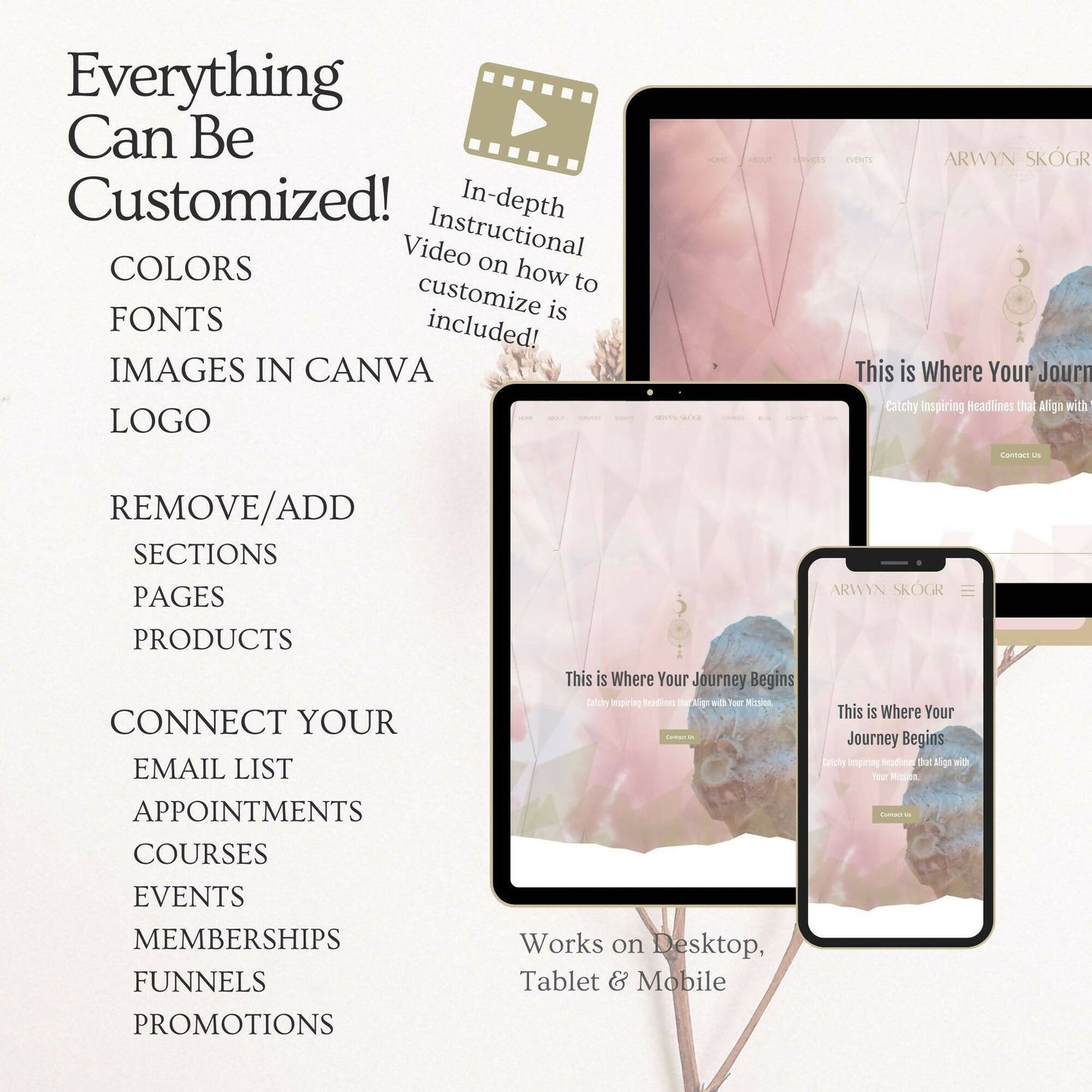 ArwynSACRED-GEOMETRY-Kajabi_BundlePage02