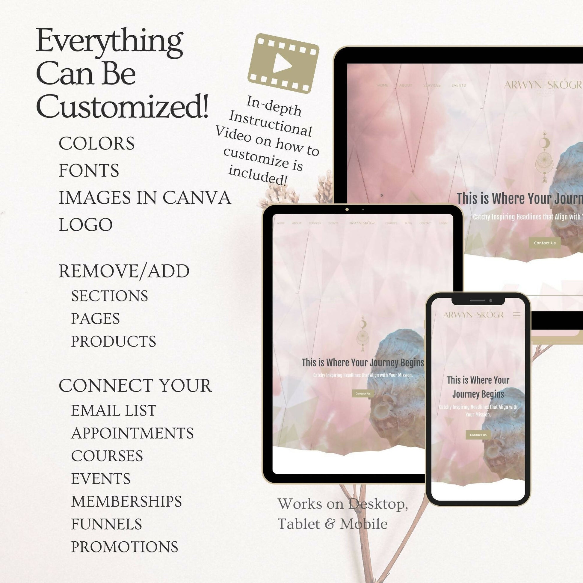 ArwynSACRED-GEOMETRY-Kajabi_BundlePage02