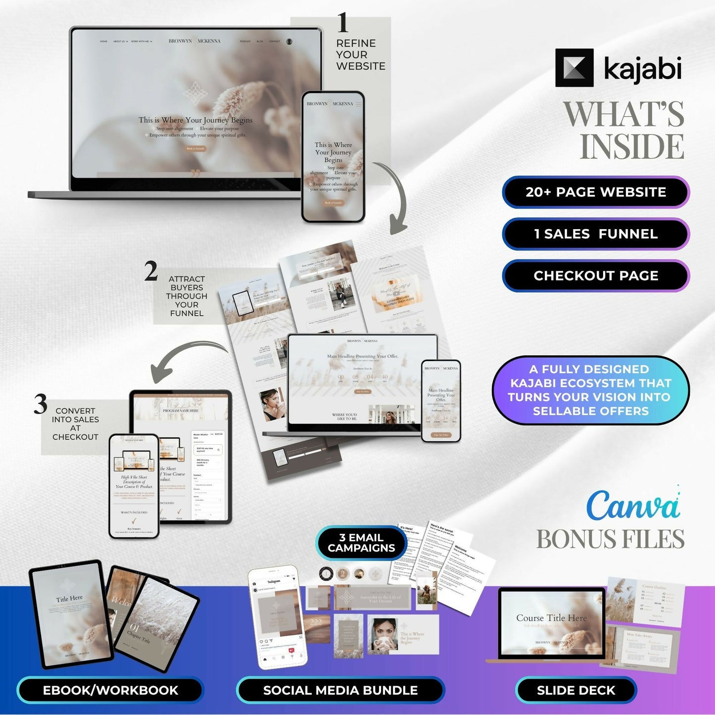 Bronwyn BOHO - Website 20+ Pages - Sales Funnel - Checkout Page