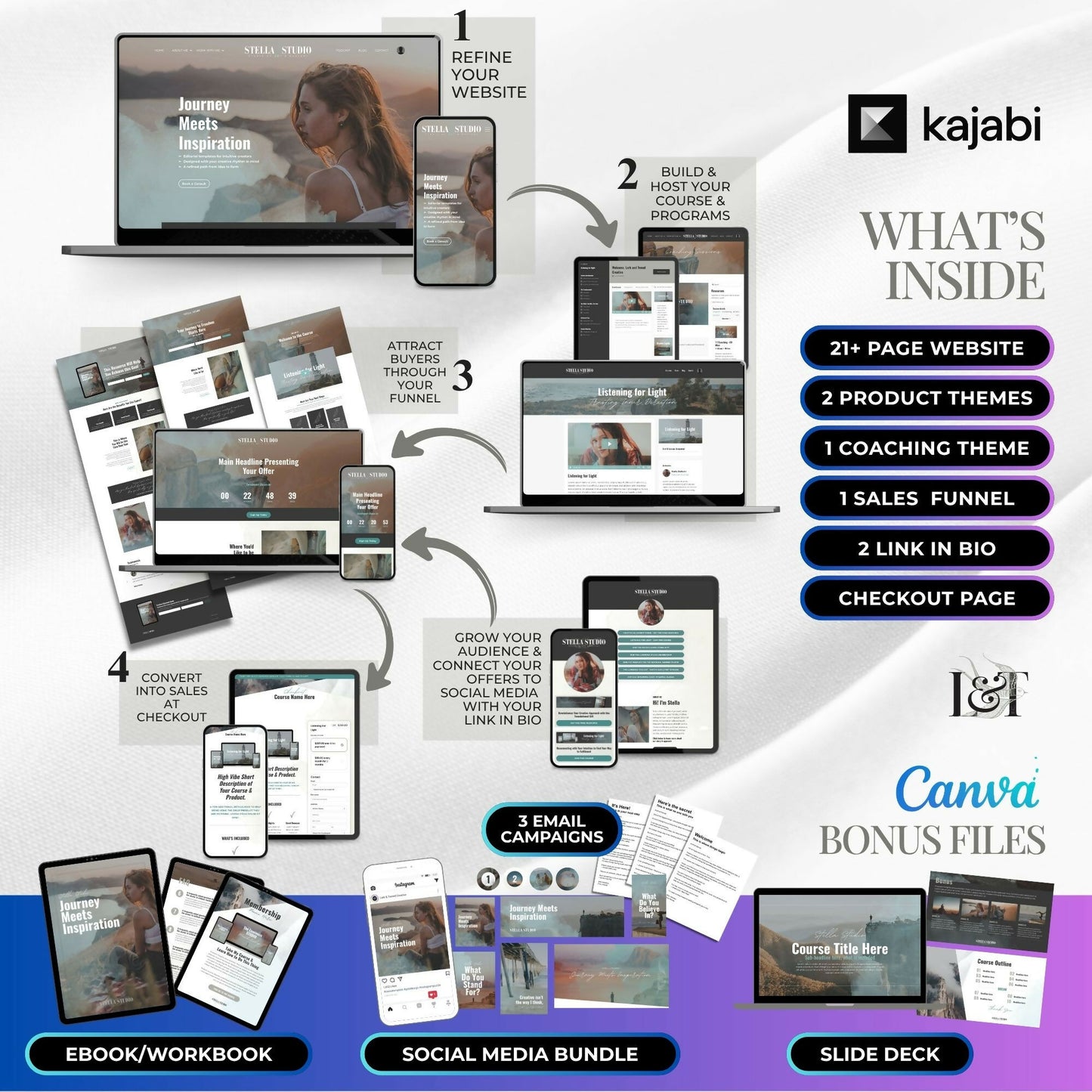 Stella STUDIO - Website 21+ Pages, Sales Funnel, Product Theme Bundle, Link in Bio, Checkout Page