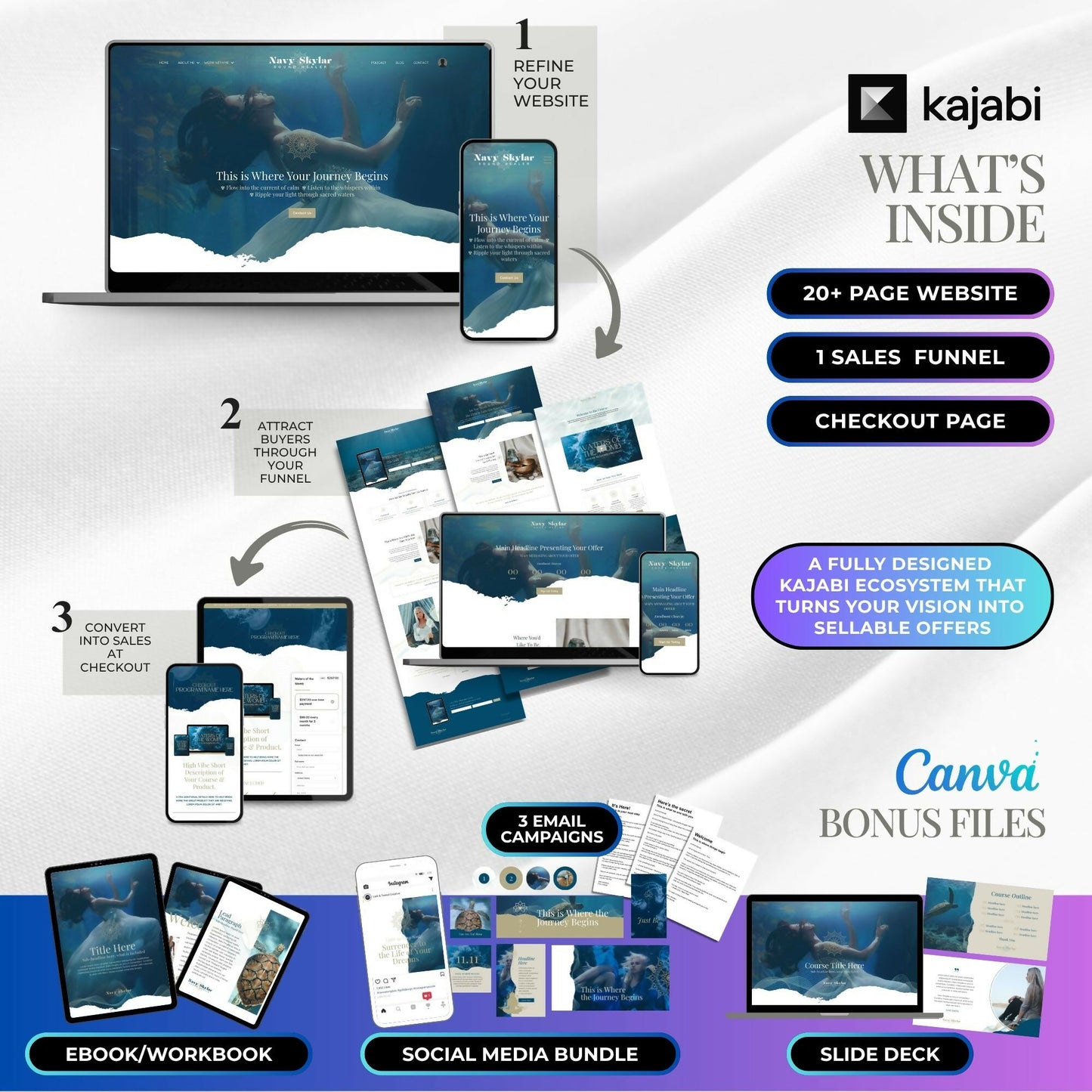 Navy WATER PORTAL - Website 20+ Pages - Sales Funnel 6 Pages - Checkout Page