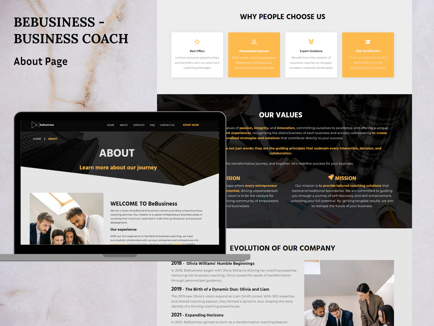 BeBusiness Website (21 Pages)