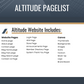 Altitude Website Pagelist