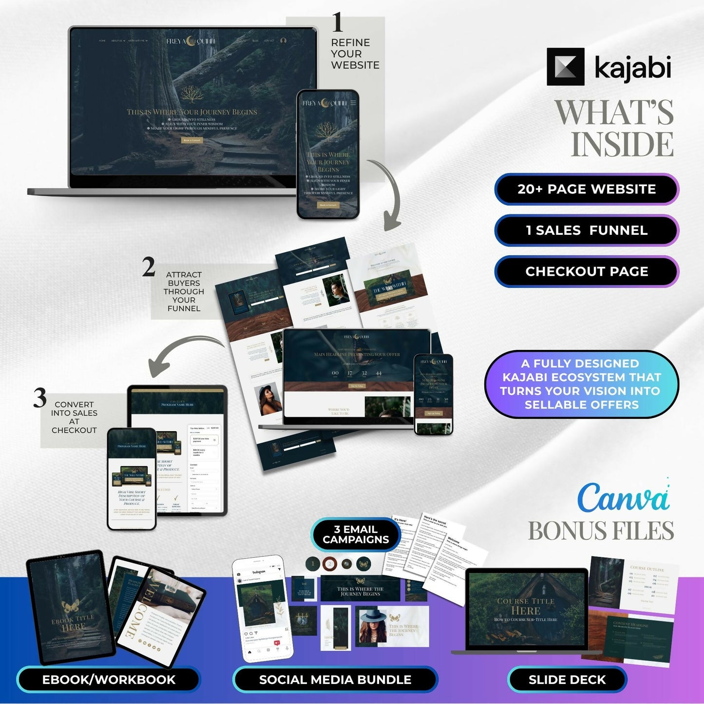 Freya GARDEN - Website 20+ Pages - Sales Funnel - Checkout Page