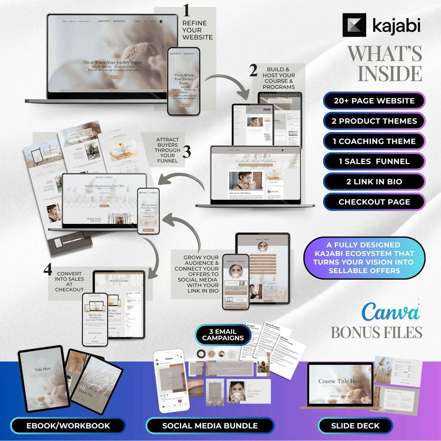 Bronwyn BOHO - Website 20+ Pages, Sales Funnel, Link in Bio, Course & Coaching Theme, Checkout Page Bundle