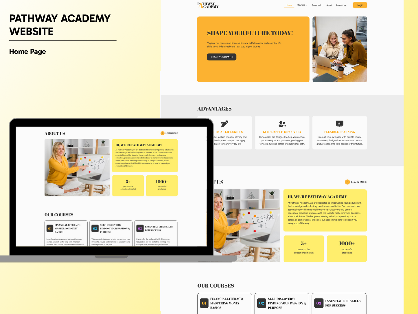 PATHWAY ACADEMY  WEBSITE (23 pages)