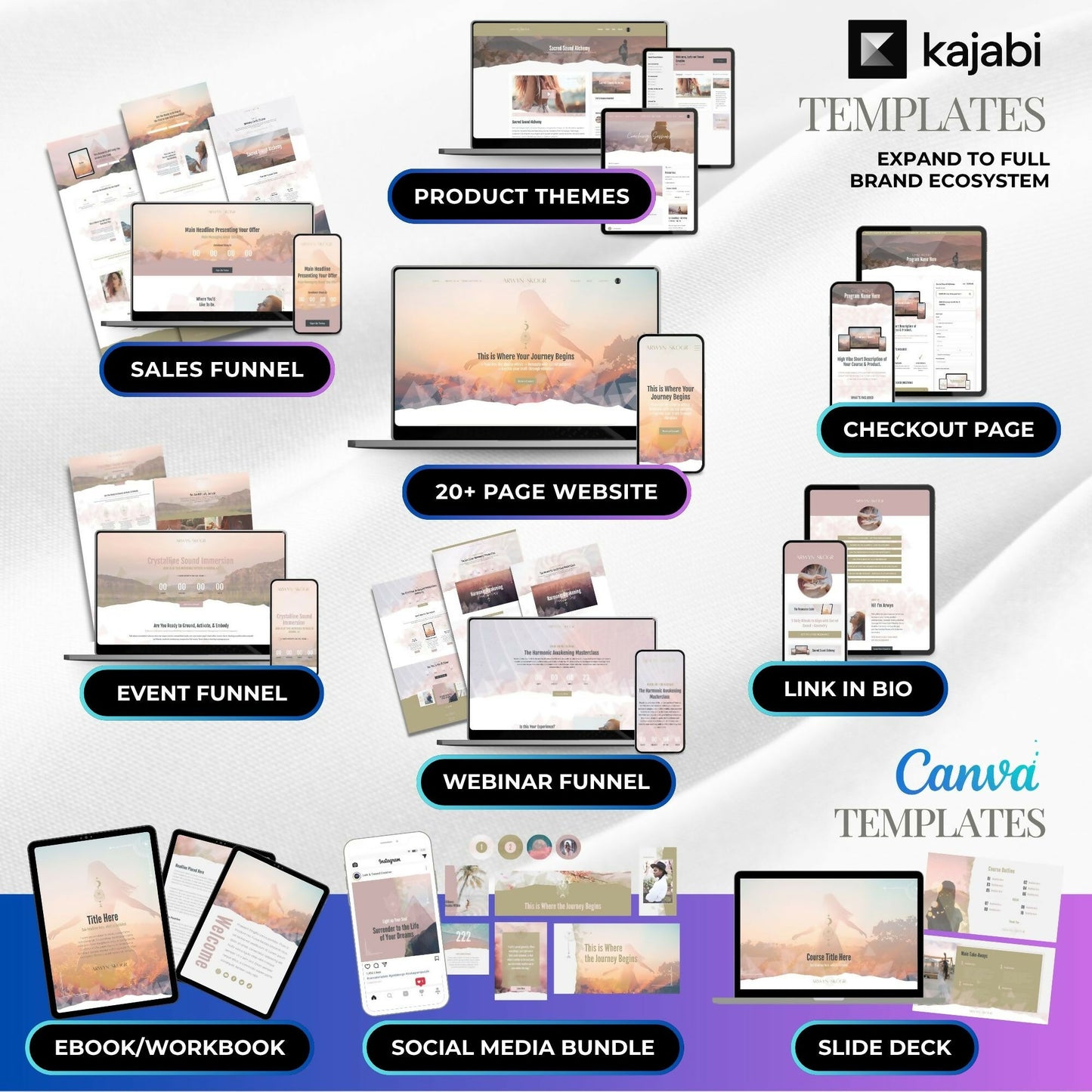 Arwyn Sacred Geometry - Webinar Funnel 4 Pages