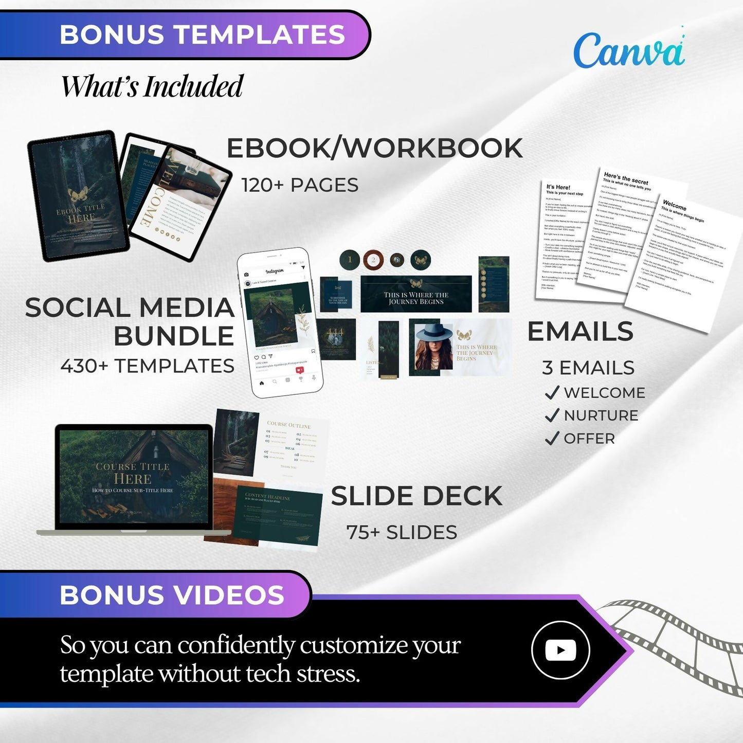 Freya GARDEN - Website 20+ Pages - Sales Funnel - Checkout Page
