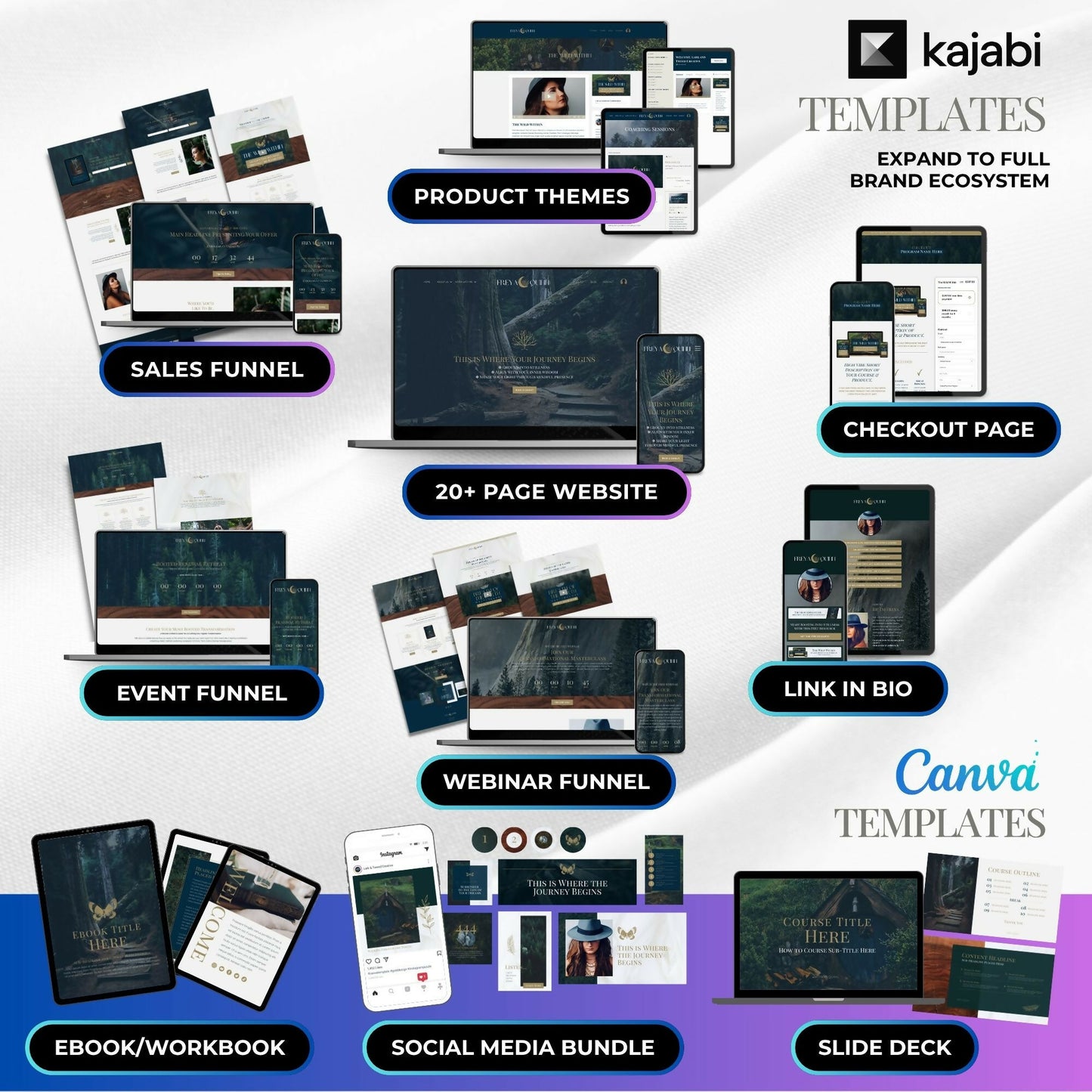 Freya Garden - Event/Retreat Sales Funnel