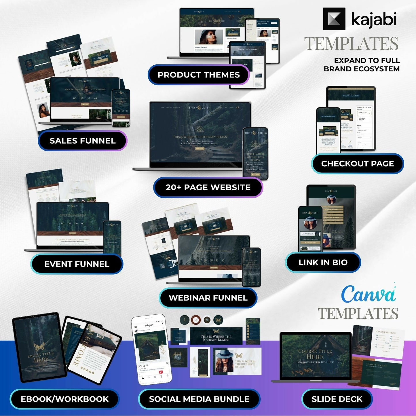 Freya Garden - Webinar Funnel 4 Pages