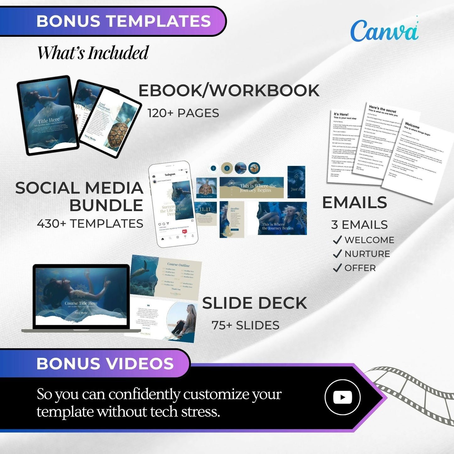 Navy WATER PORTAL - Website 20+ Pages, Sales Funnel, Link in Bio, Course & Coaching Theme, Checkout Page Bundle