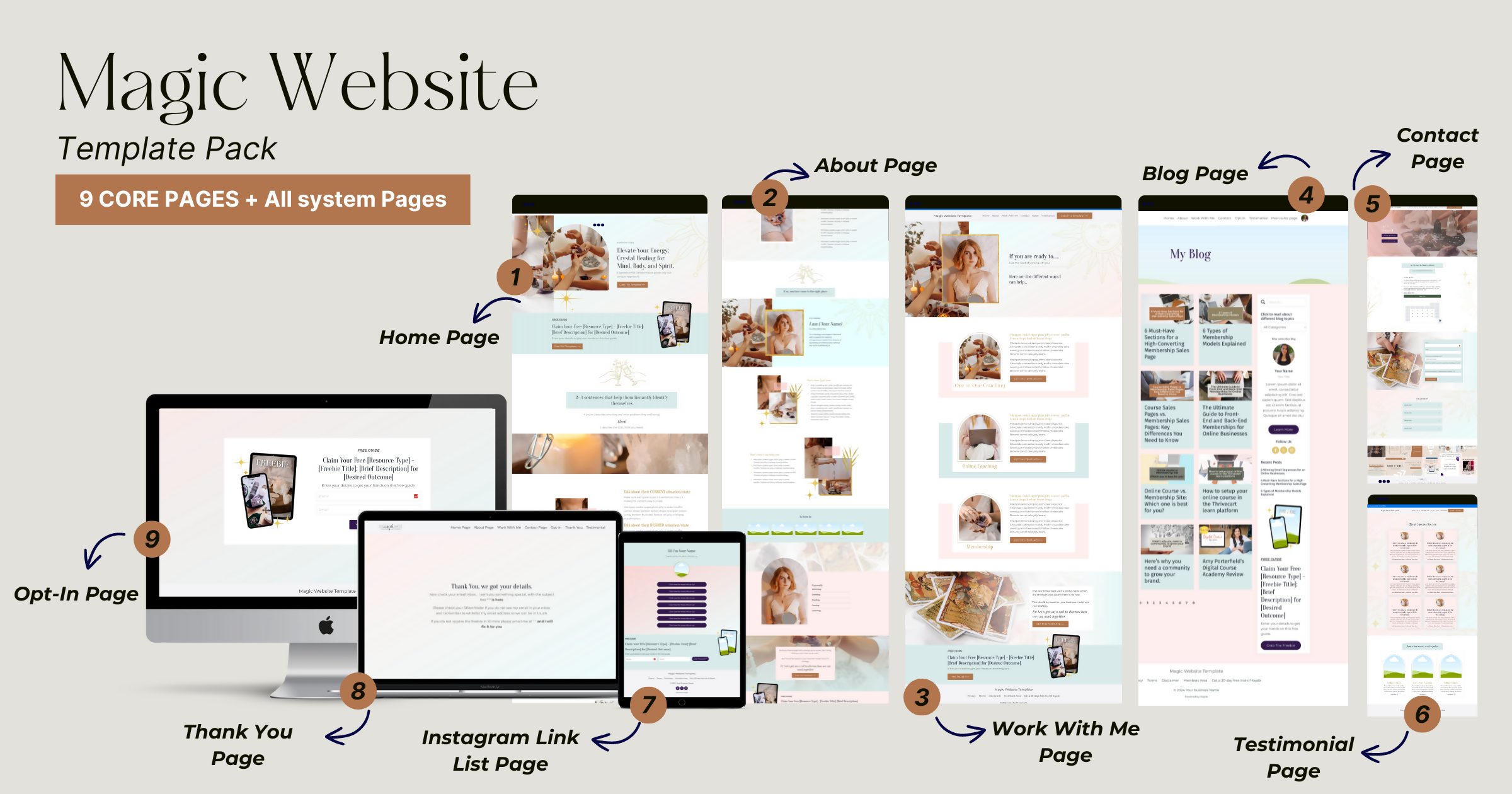 Magic Website Template – Kajabi Templates