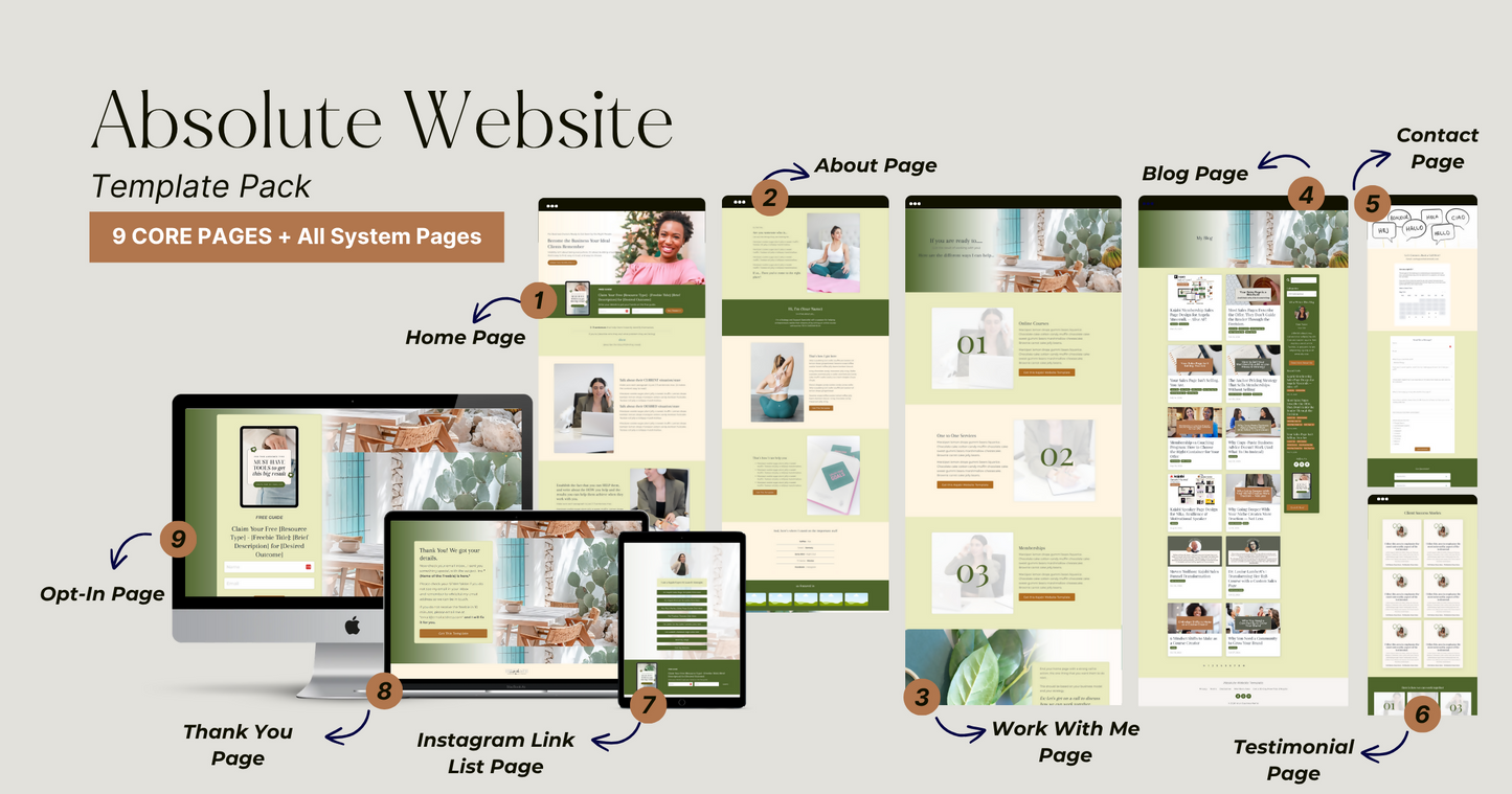 Absolute Kajabi Website Template